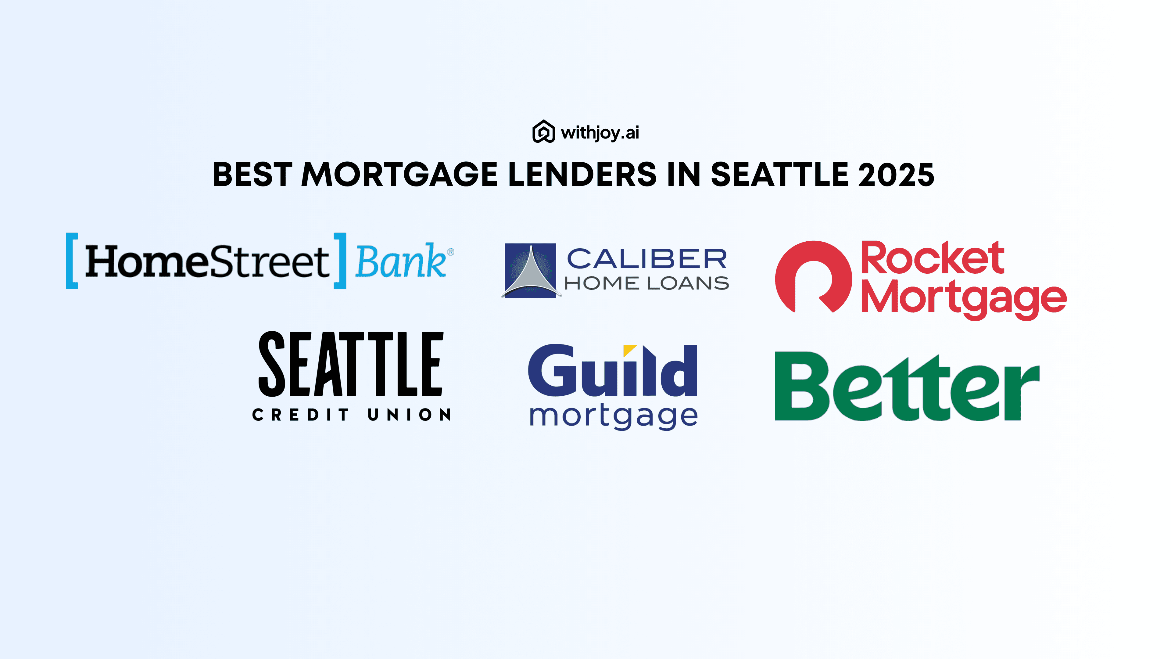 Best Mortgage Lenders in Seattle